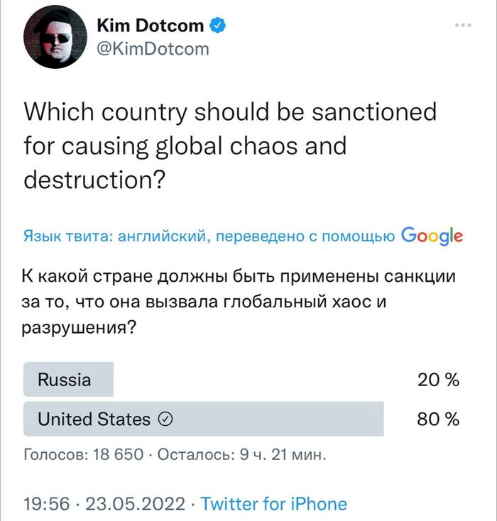 Опрос от Kim Dotcom в Twitter Политика, Россия и Украина, Kim Dotcom, Twitter, Санкции