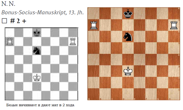 Задача для новичков #2