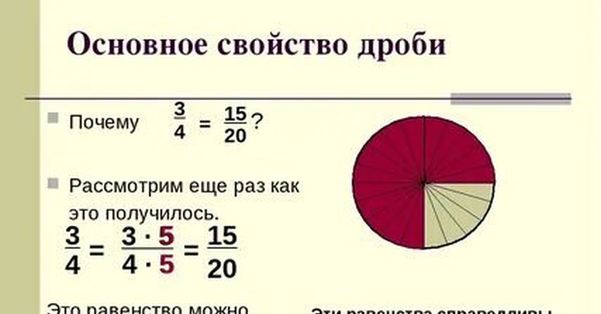 6 класс тема примеры дробей