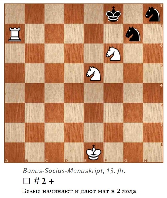 Задача для новичков #3