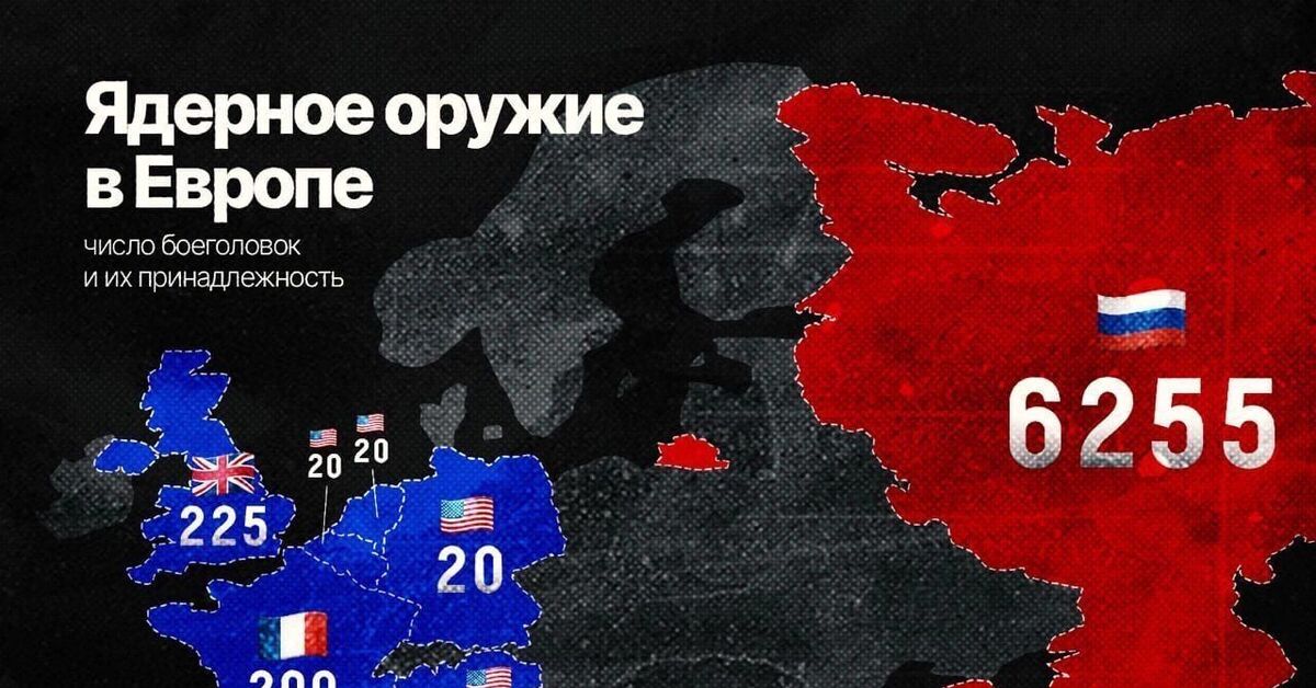 Ядерные удары нато по россии. Ядерное оружие в Европе 2022. Ядерное оружие в Европе на карте. Число ядерных боеголовок в России. Карта ядерного оружия Европы и России.