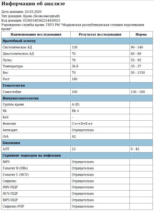 Do not be my donor (but this is not accurate) - My, Donor, Ministry of Health, The medicine, Video, Vertical video, Longpost