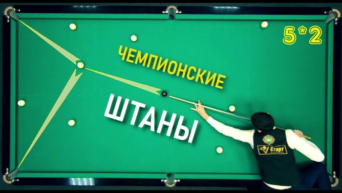 ����������� �������