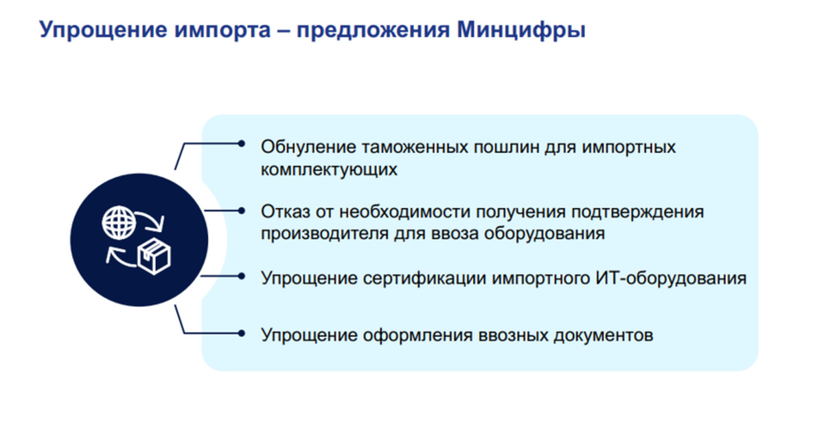 Поддержать отрасль