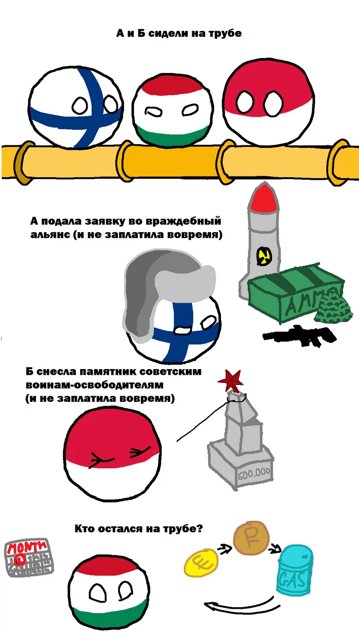 A and B were sitting on a pipe - My, Countryballs, Comics, Politics, Poland, Finland, Hungary