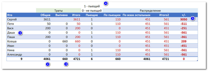     , , , , Boeing 757,   ,   