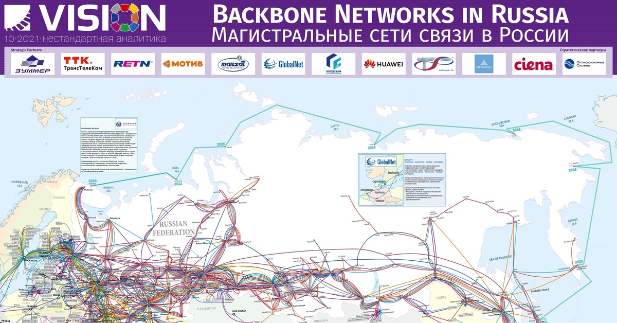 Карта сетей россии