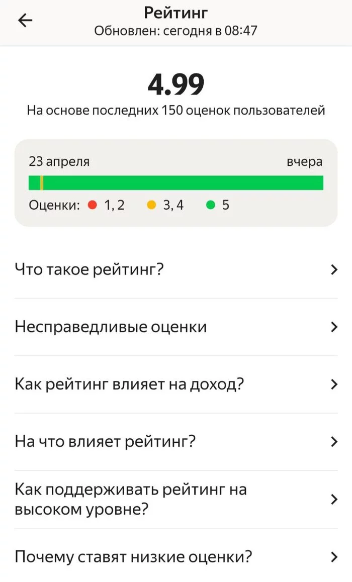 I don't understand Yandex... - Taxi, Taxi driver, Yandex Taxi, Rating, Driver, Mat