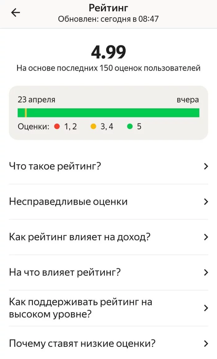 Яндекс вообще не пойму... - Такси, Таксист, Яндекс Такси, Рейтинг, Водитель, Мат