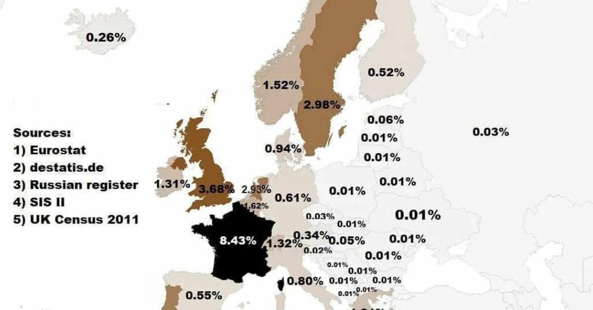 В какой сфере занято большинство жителей франции. Численность негров в Европе. Процент негров в Европе. Процент чернокожих в странах Европы.