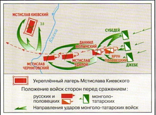 One day in history. - My, Mongols, Rus, Battle, Defeat, Longpost, Story