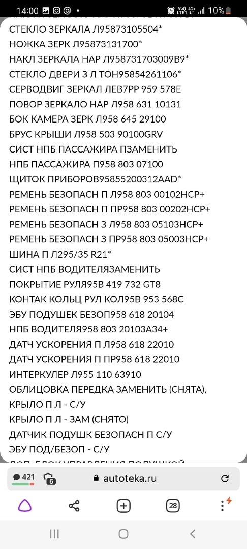 Богатые тоже ... пла...тят. Порш Каен вашей мечты и я не шучу - Моё, Автопоиск, Avtopoick, Автоподбор, Авто, Покупка авто, Porsche, Романавтоподбор, Длиннопост