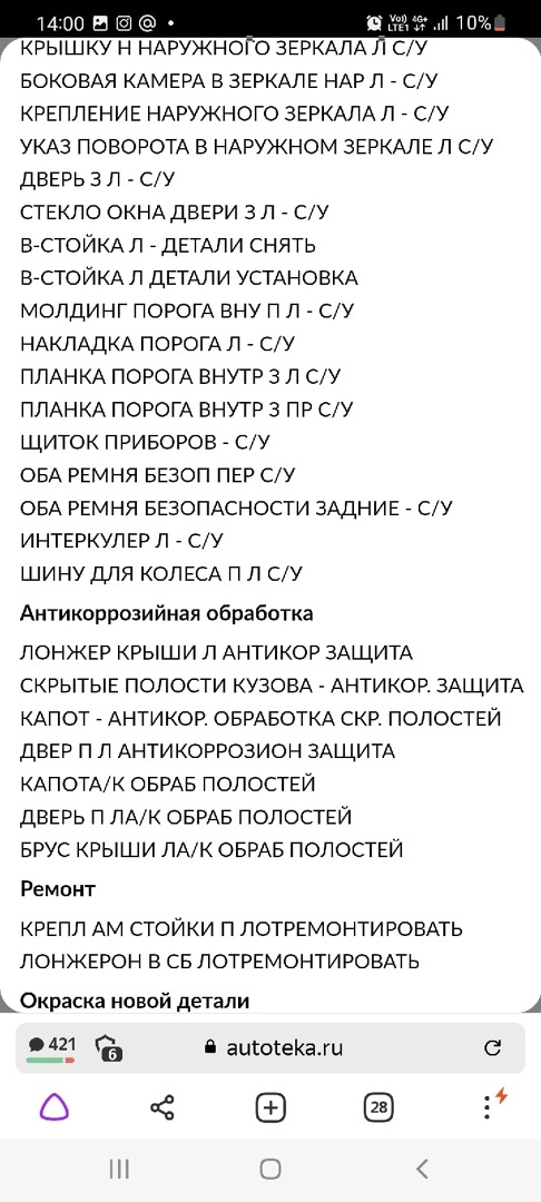 Богатые тоже ... пла...тят. Порш Каен вашей мечты и я не шучу - Моё, Автопоиск, Avtopoick, Автоподбор, Авто, Покупка авто, Porsche, Романавтоподбор, Длиннопост