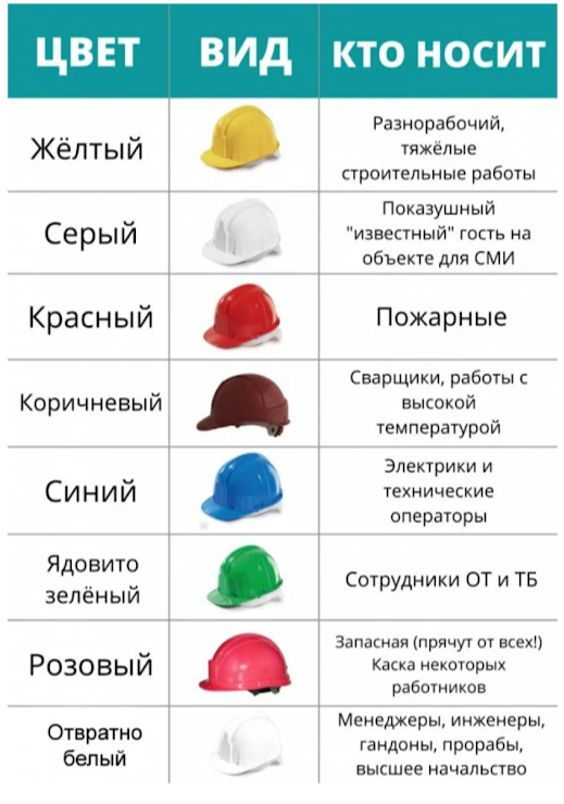 Цветовая дифференциация штанов ... - Фотография, Картинка с текстом, Юмор