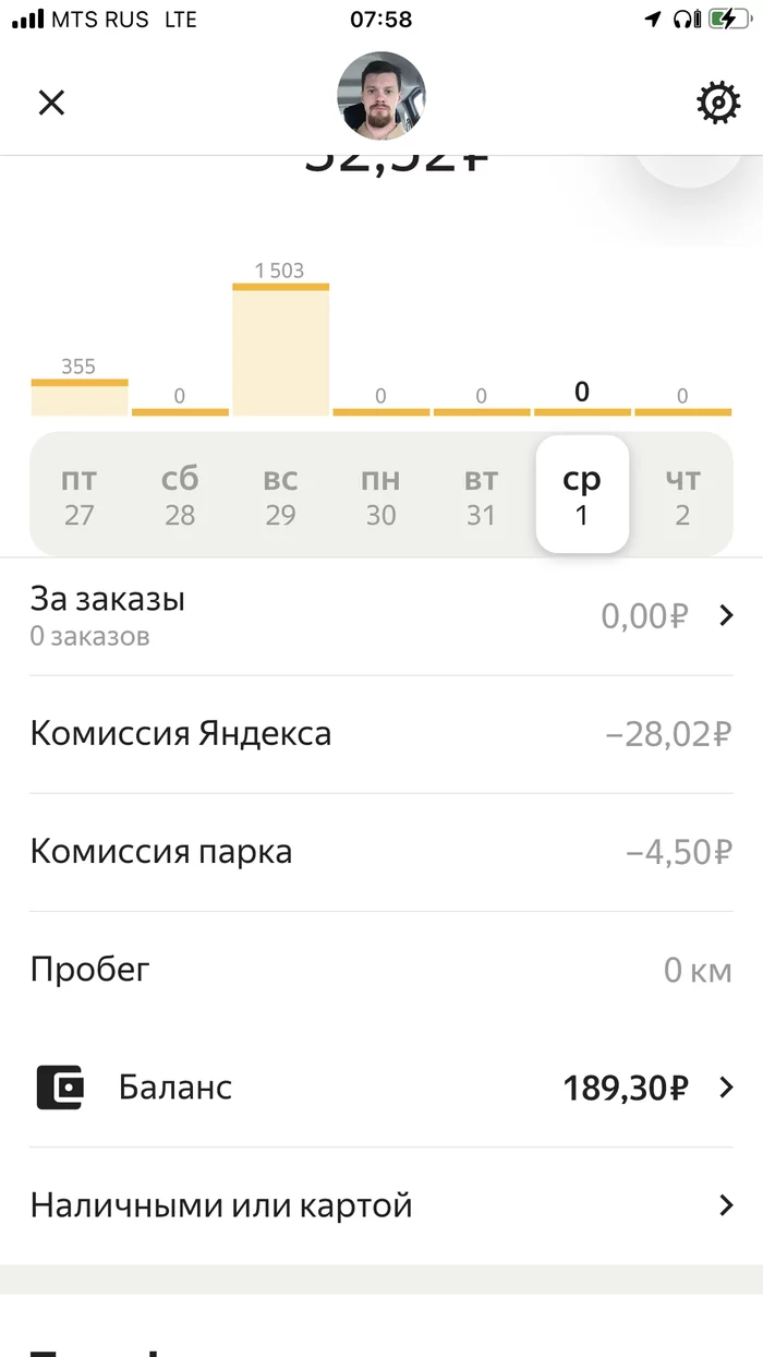 Яндекс.Про вы уху не устали кушать? - Яндекс Такси, Негатив, Длиннопост