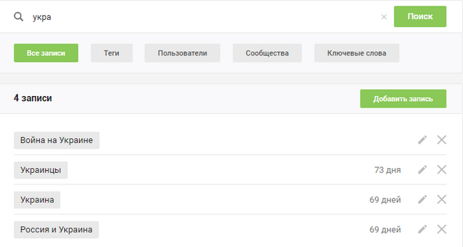 Как это работает? - Теги, Сообщества Пикабу, Игнор-Лист, Рекомендации, Скриншот