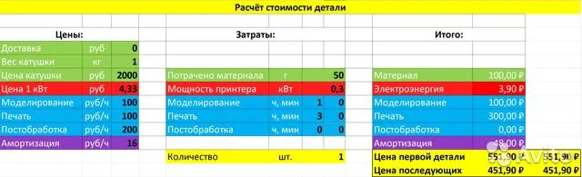 1с для расчета 3д печати - Малый бизнес, 3D принтер