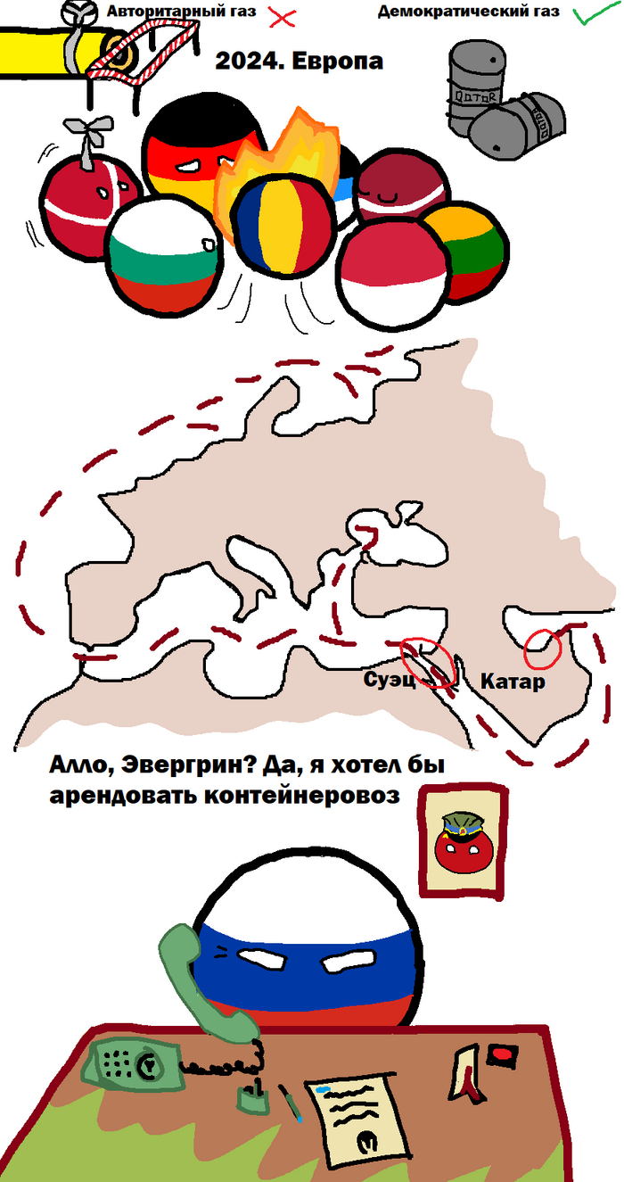   , , Countryballs