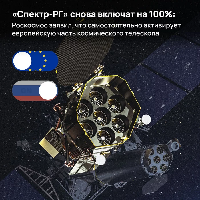 Spektr-RG will be turned on again at 100%: Roscosmos announced that it will independently activate the European part of the space telescope - Roscosmos, Space, Cosmonautics, Spektr-RG, Esa, Iki RAS