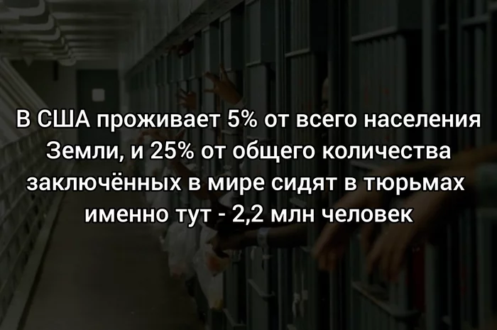 A quarter of the world's prisoners are in US prisons - American prison, Prison, Statistics, Comparison, Picture with text