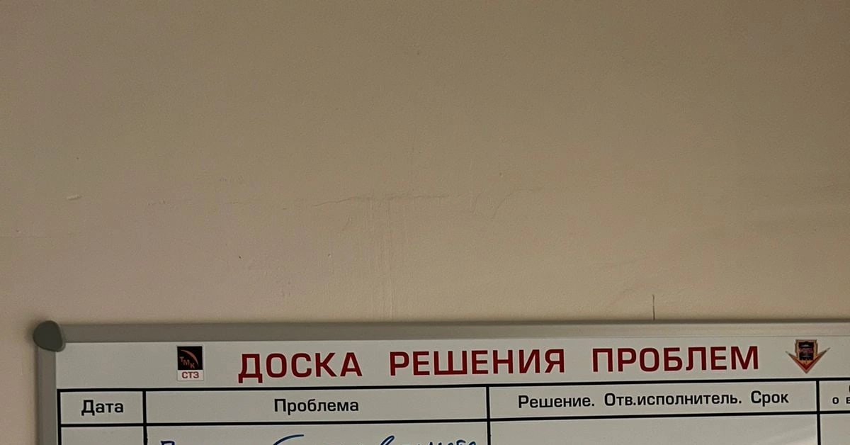 Доска решений. Доска решений