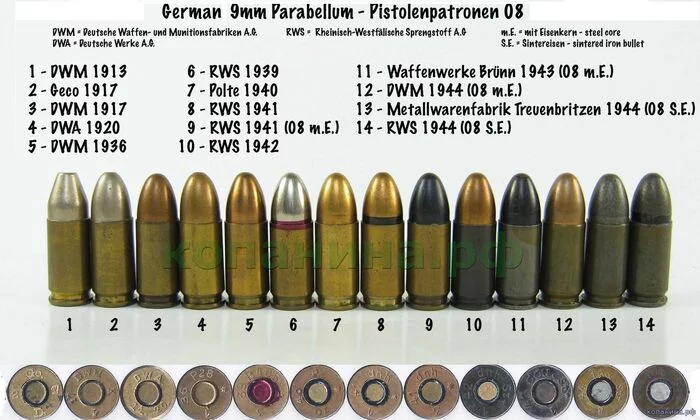 professional deformation - Weapon, Professional humor