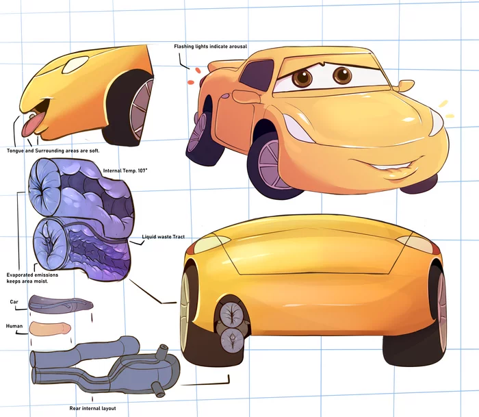 Blueprints Cruz Ramirez - NSFW, Art, Hand-drawn erotica, Cartoons, Walt disney company, Cars (cartoon), Cars 3