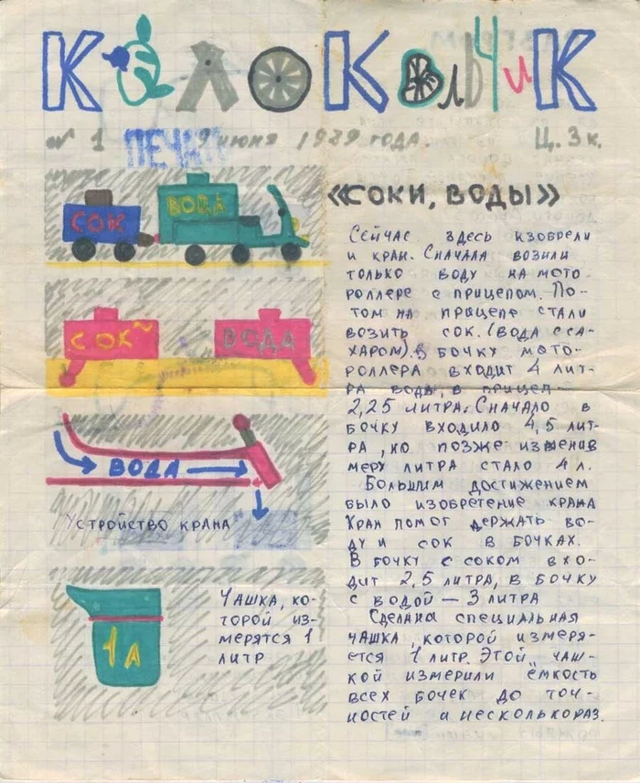 Childhood Notes #34. June 9, 1989 - My, Childhood, Childhood in the USSR, Childhood memories, Repeat, Longpost