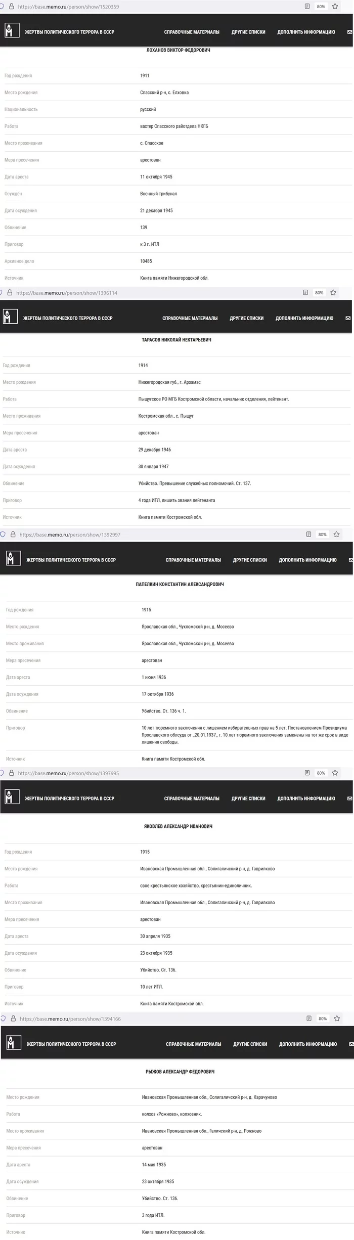 Убийцы в базе данных общества Мемориал. № 2 - Политика, Негатив, СССР, Репрессии, Сталинские репрессии, Убийство, Преступники, Жертва, Длиннопост