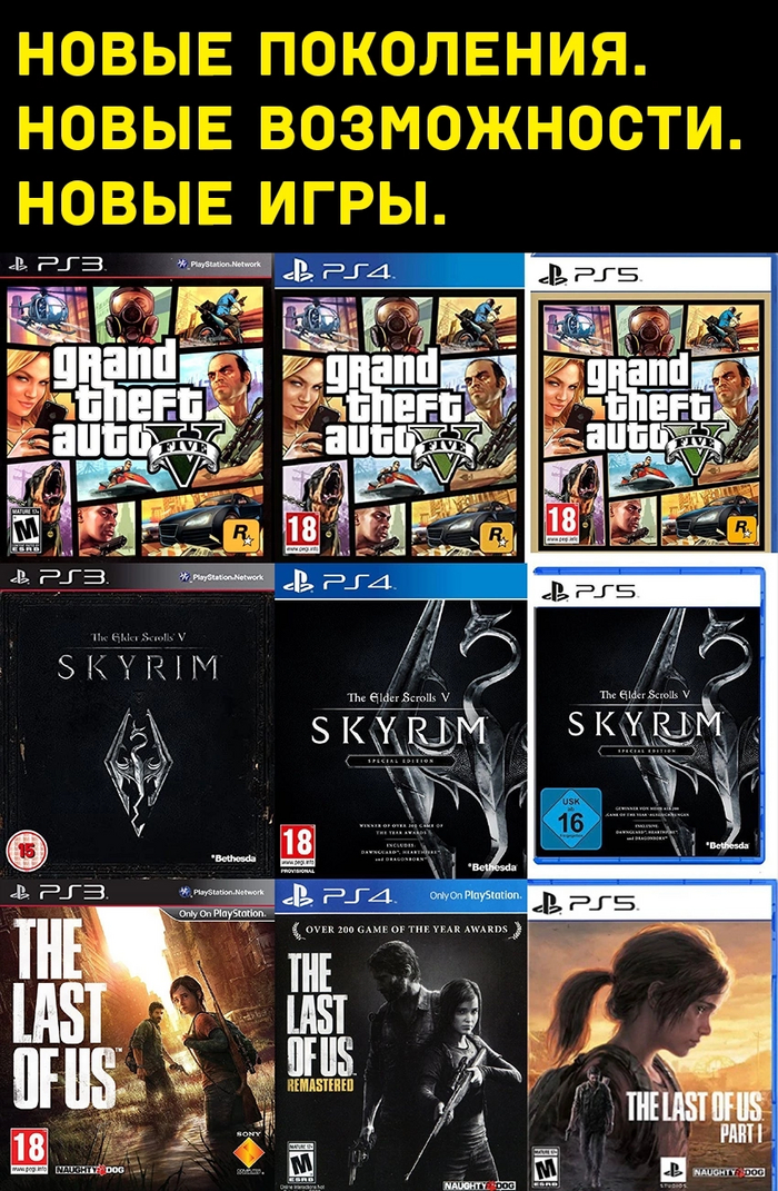     , , Playstation, GTA 5, The Elder Scrolls V: Skyrim, The Last of Us,   