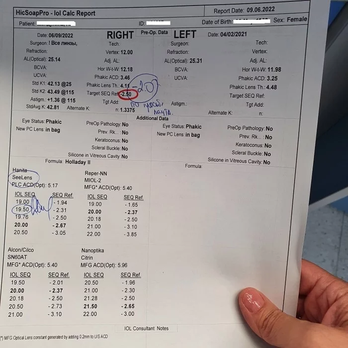 Lens replacement for cataracts at MNTK Yekaterinburg - My, Free medicine, Cataract, Lens of the eye, No rating, Longpost, Ophthalmology, Operation, Disease, Disease history