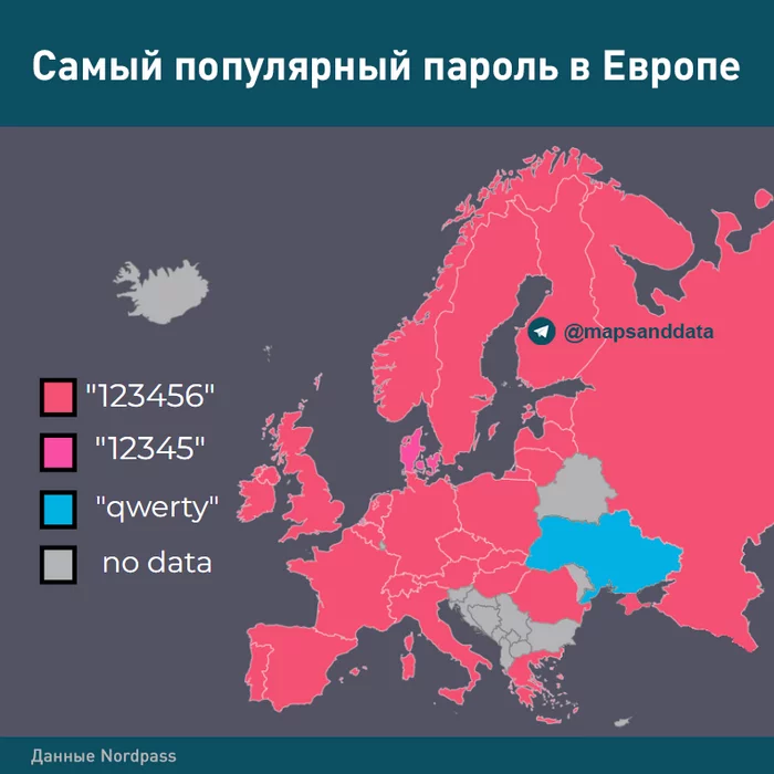 The most popular password in Europe - Cards, Password, Europe, Safety, Statistics