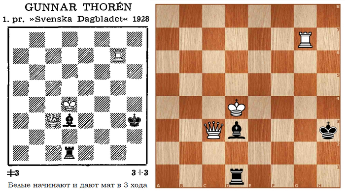 Трёхходовочка #25