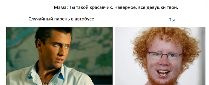 � ��� ������