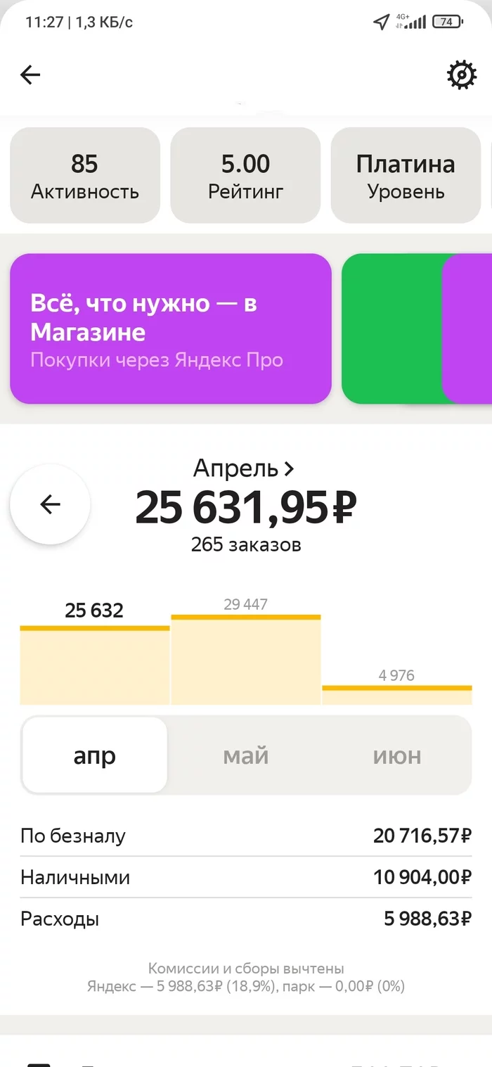 Yandex's appetites are growing - My, Taxi, Yandex Taxi, Longpost