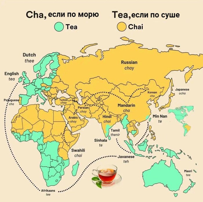 Чайная церемония