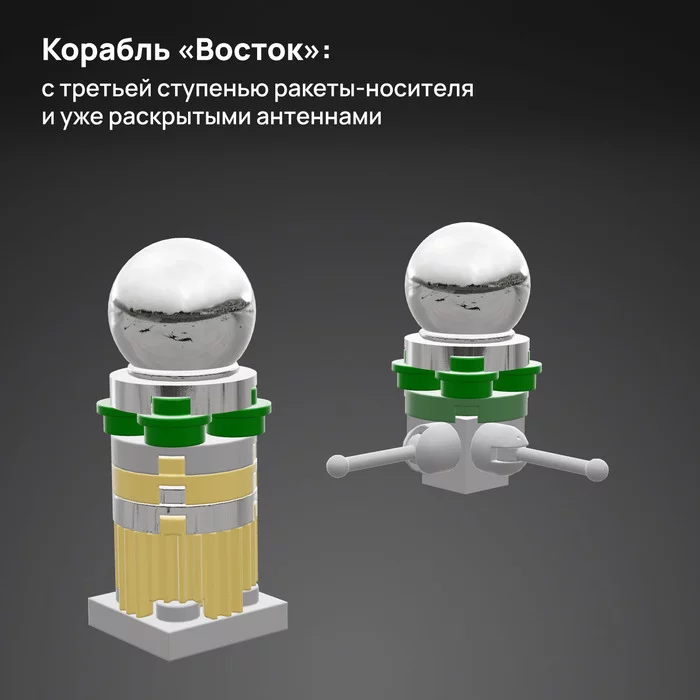 Shall we play Lego Station? - My, Space, Cosmonautics, Spaceship, Spacecraft, Lego, ISS, Station Mir, Salyut-7, Salyut-1, Skylab, shuttle, Space shuttle, Longpost
