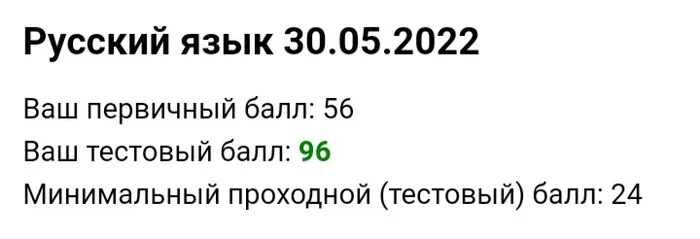 У-успех! Первые результаты - ЕГЭ, Русский язык, Экзамен, Образование