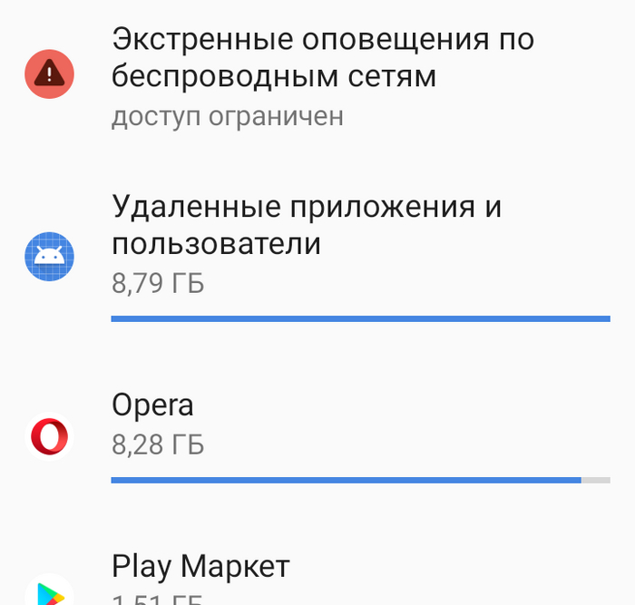   ? , ,   Android, , , 
