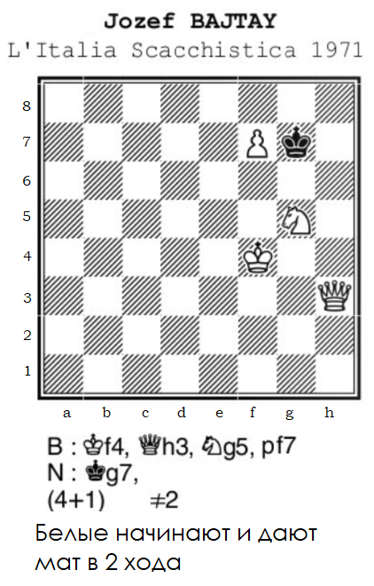 Задача для новичков #16