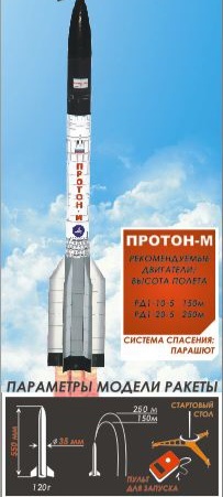 Список подарков мальчику
