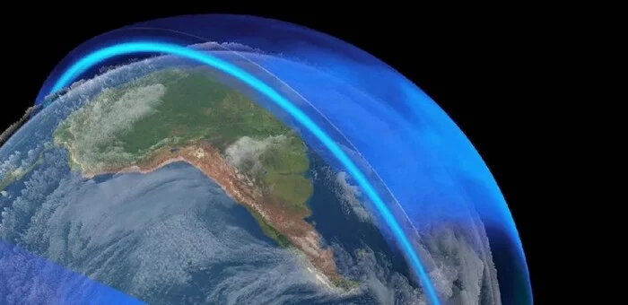 The ozone layer, cause or effect? - Ozone layer, Global warming, Unclear