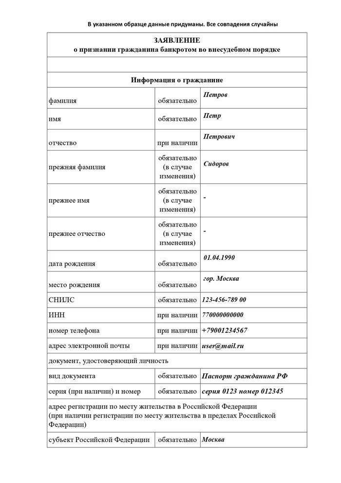 Sample application for bankruptcy through the MFC - Bankruptcy, Court, Right, Longpost, MFC