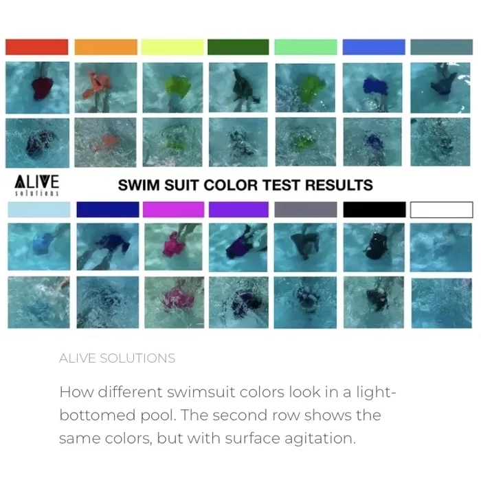 How the color of a bathing suit can save a life - My, Swimming pool, Lake, Sea, Safety, Educational program, The rescue, Danger, Positive, A life, Help, Important, Safety on the water, Children, Parents and children, Summer, Swimming, Longpost