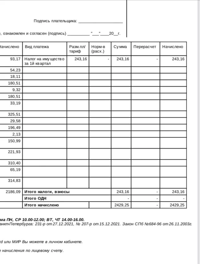 Problems of parking in St. Petersburg - My, Parking, Lawn, Saint Petersburg, Tax, Неправильная парковка, Dust, Dirt, Hatred, Mat