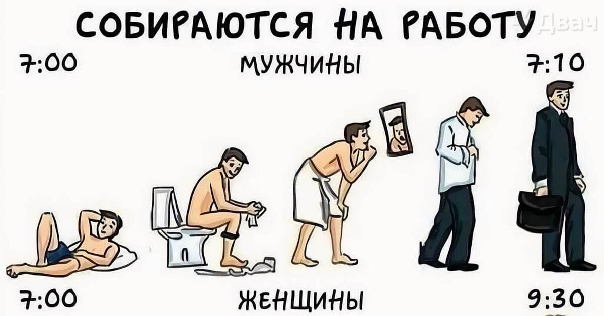 Картинка ох уж эти мужчины