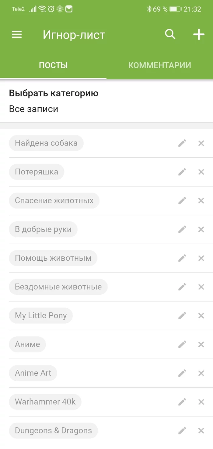 Urgently! Dear admins and pikabutyans! Please! #dog found, help for animals, overexposure, etc. - Dog, Found a dog, Helping animals, Tired of, Fatigue, Lost, cat, Animal shelter, Mat, Longpost