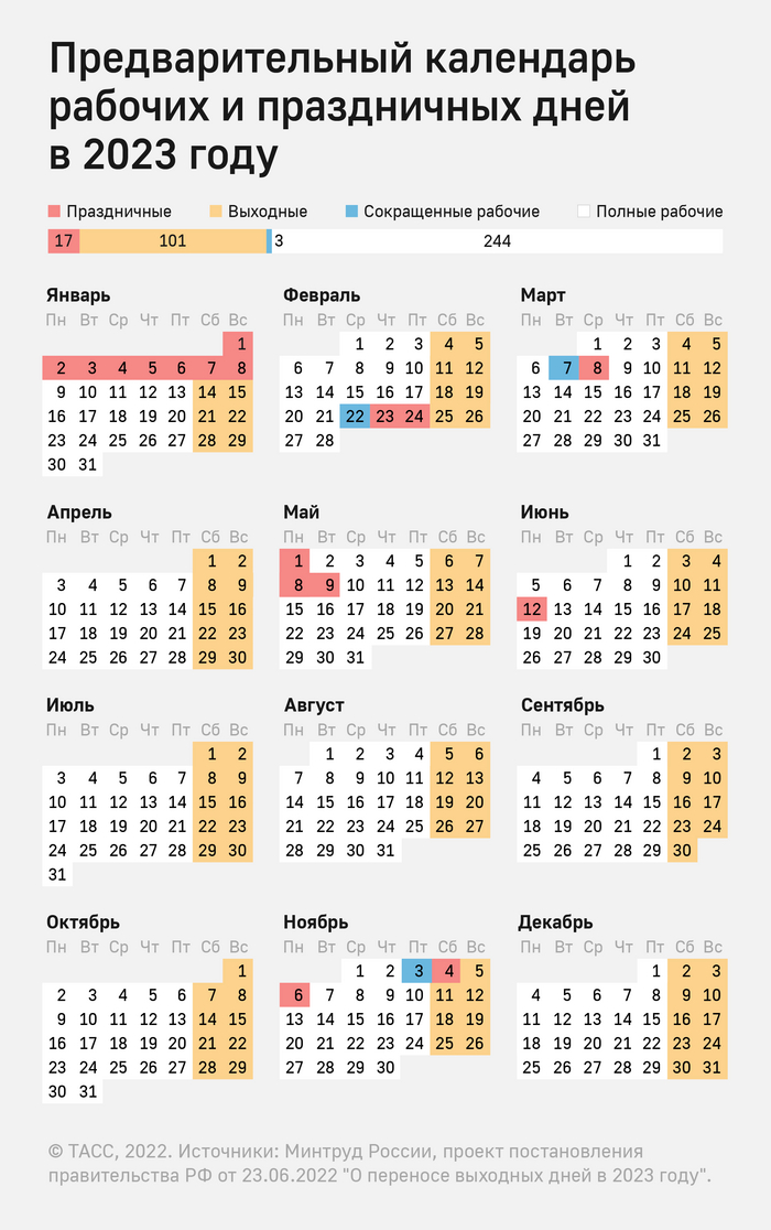 Календарь на 2023 год производственный картинки