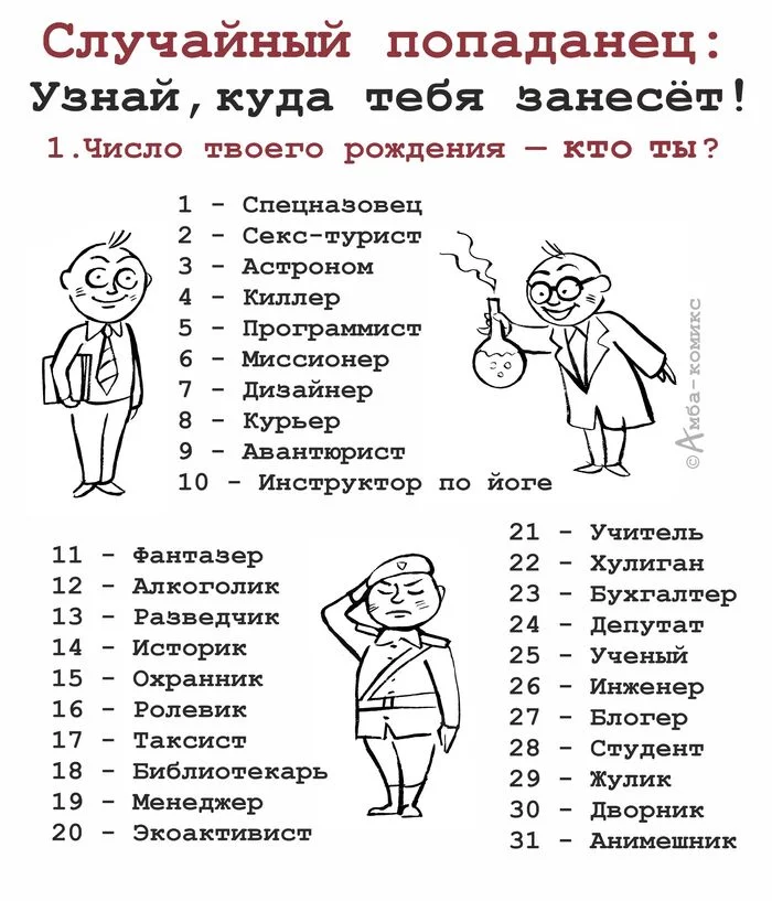 Какой ты попаданец? - Моё, Комиксы, Юмор, Амба-Комикс, Попаданцы, Тест, Длиннопост