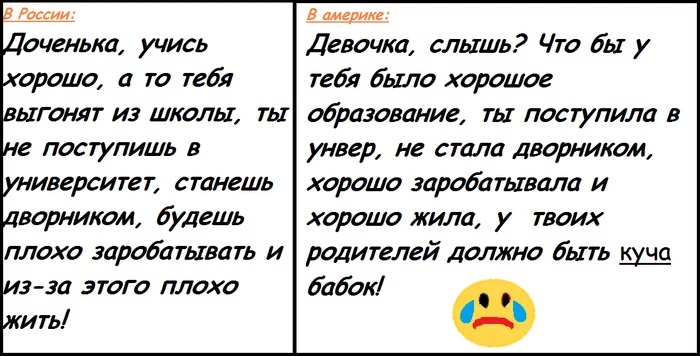 Судьба - Юмор, Грусть, Скриншот, Образование за рубежом, Картинка с текстом, Образование